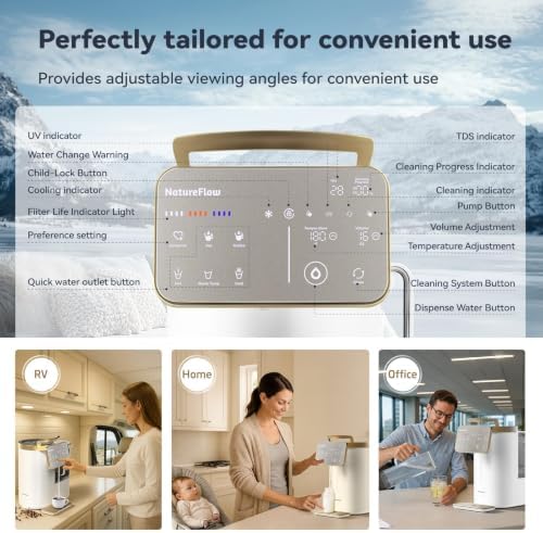 Reverse Osmosis System Countertop Hot Cold Water - Image 4