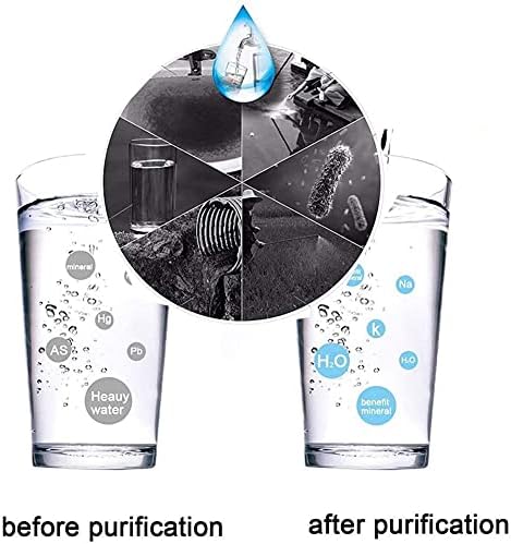 TFC-1812-75 Universal Compatible RO Membrane， 75 GPD Replacement Membrane for 5-Stage Home Drinking Reverse Osmosis Water Filtration System - Image 4