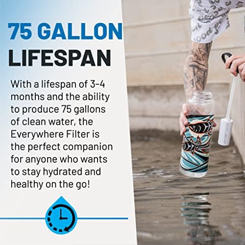 Epic Water Filters Nalgene OG Water Bottle with Filter, USA Made, BPA Free, Removes 99.99% Tap Water Contaminants, Forever Chemicals, LeClair Art, 48 oz - Image 4