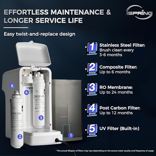 iSpring RCD100 5-Stage Countertop Reverse Osmosis System, Instant Hot RO Water Dispenser with UV, 2.5:1 Pure to Drain, 100 GPD Portable Water Filtration System, 4 Temperature Options, Plug and Play - Image 5