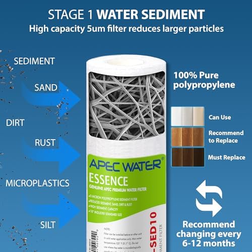 APEC Water FILTER-SET-ESX2 Replacement Reverse Osmosis Filters, Set of 2 - Image 3