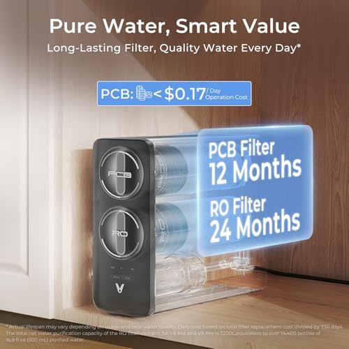 VIOMI V PRO PCB Replacement Filter for V6 PRO/V8 PRO Water Filter System - Image 4