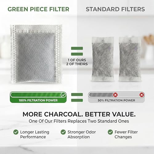 Green Piece® Water Distiller Filters - Activated Coconut Carbon - 24 Pack - Image 2