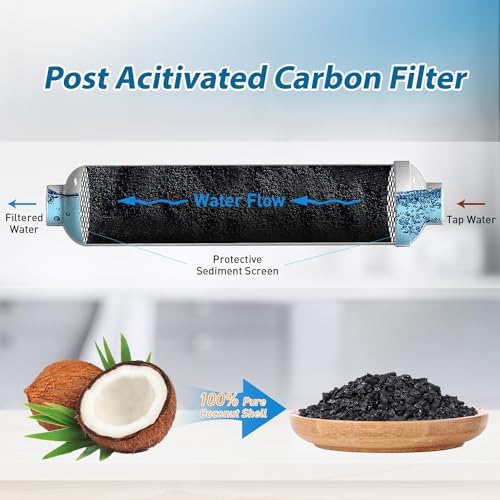 PureDrop PDR-T33 5th Stage Inline Post Carbon Filter Replacement Cartridge - Image 5