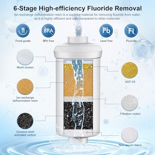 8-Stage Gravity Water Filtration System 3.0 Gallon-304 Stainless Steel Countertop System with 4 Filters and StandReduce 99.9% Chlorine, NSF/ANS 42 Certifcation - Image 4