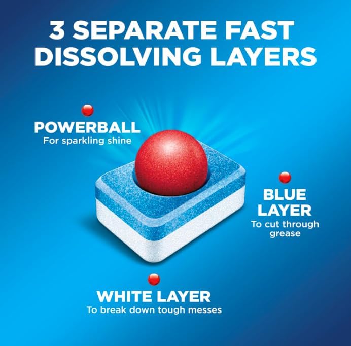 Finish Powerball Dishwasher Pods, Dishwasher Tablets Plastic Free, Fresh Scent, 94 Count - Image 4