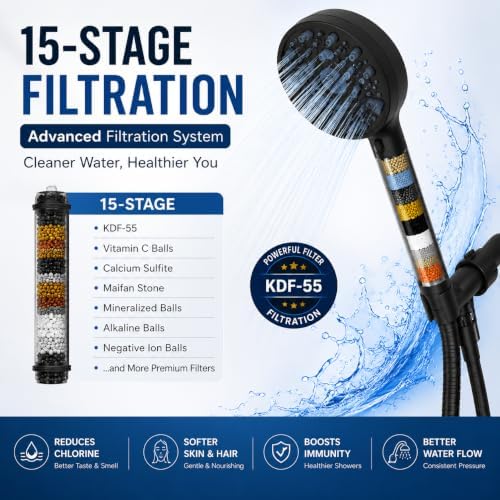 Filtered Shower Head with Handheld, 7 Spray Settings, Matte Black - Image 2