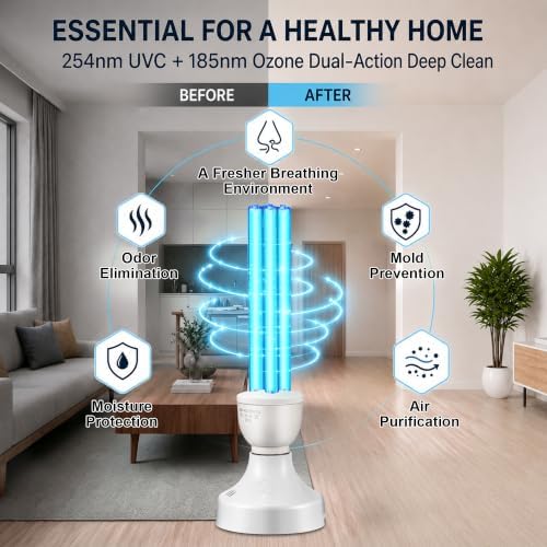 Qualirey 2Pack 25W Ozone UV Light with Remote Control, E27 Base and Glasses - Image 3