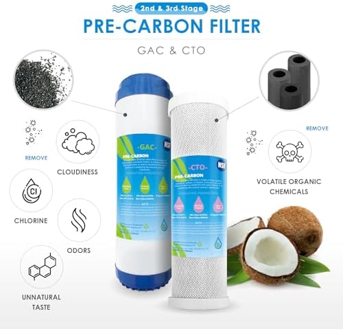 RO Water Filters Cartridge Replacement for 5-Stage with 75 GPD RO Membrane NSF certified Safe Drinking Water Filtration Reverse Osmosis Systems - Image 4