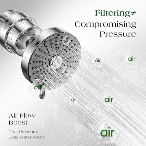 Filtered Shower Head–Shower Head with Filters for Healthier Skin & Hair | 3 Modes High Pressure Shower Heads with 25-Stage Filtration | Removes 99.947% Chlorine & Heavy Metals | Chrome - Image 5