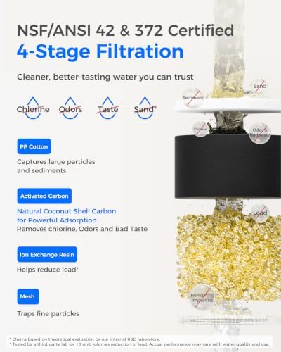 Waterdrop PT-11W 7-Cup Water Filter Pitcher with 6 Filters, White - Image 6