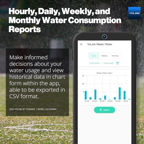 YoLink FlowSmart Kit: 0.5" Water Meter + Monitor + Hub - Image 4