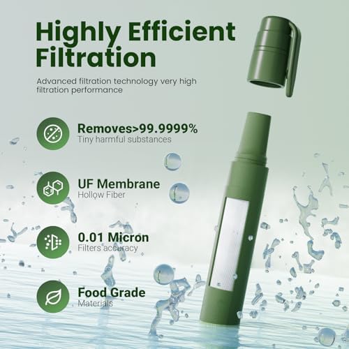 Portable Water Filter Straw Survival, Essential Camping & Hiking Gear, Water Purification Straw for Travel, Biking and Emergency Preparedness - Image 2