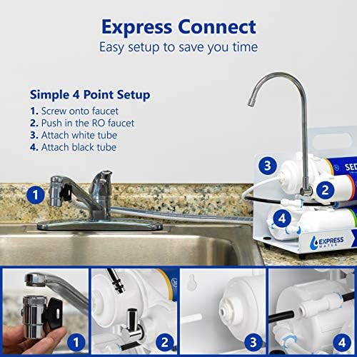Express Water Countertop Reverse Osmosis Water Filtration System, White - Image 3