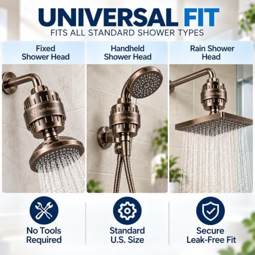 Shower Filter Vitamin C 15 Stage High Output Water Filter With cartridge for Hard Water - Shower Head Filter Removes Chlorine Fluoride and Improves The Condition of Your Skin, Hair - Image 4