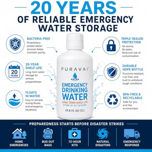 Ready Harvest Puravai Emergency Drinking Water, 6-Pack (1 Liter Bottles), 20-Year Shelf Life, Long-Term Water Storage for Emergency Preparedness, Disaster Kits, Survival Supplies - Image 2