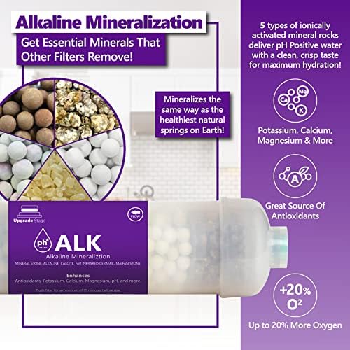 Express Water FLTSETALK0610Q Reverse Osmosis Filter Set, Alkaline, 100 GPD - Image 2