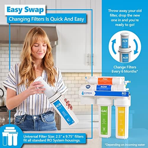 Express Water 25-Pack Activated Carbon Block Water Filter, 5 Micron - Image 4