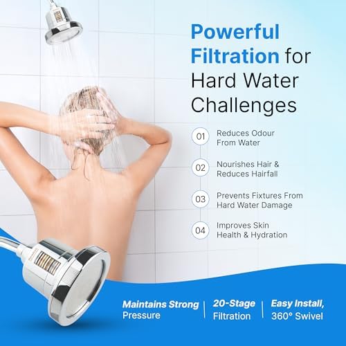 High Pressure 20 Stage Filtered Shower Head with 5 Spray Modes, Hard Water Softener Shower Filter to Remove Chlorine, Fluoride for Skin & Hair, Chrome New Viewer - Image 4