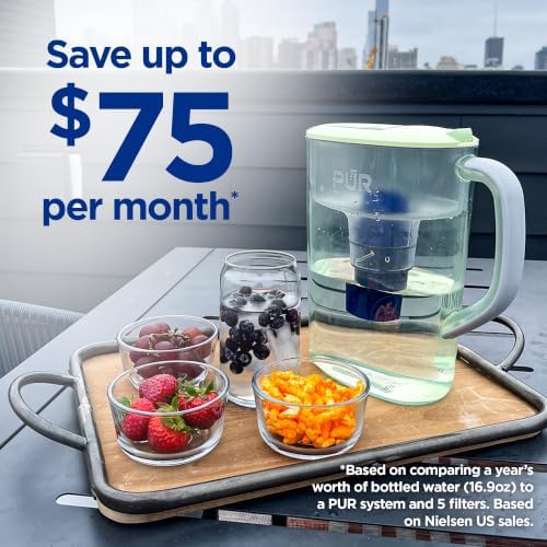 PUR 7-Cup Water Pitcher, 1 Genuine Filter, Cleaner, Great-tasting Water, Dishwasher Safe, Powerful, Faster Filtration, LockFit Cap Design - Lime - Image 5
