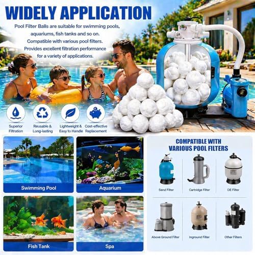 3.1 Lbs Pool Filter Balls, Eco-Friendly Filter Balls for Swimming Pool Sand Filters, Lightweight and Reusable Fiber Ball, Replace 100 lbs Pool Filter Sand - Image 5