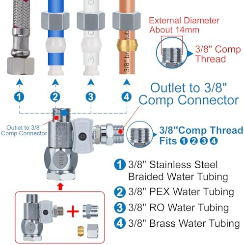 YUHX Feed Water Adapter 3/8" x 1/4" or 3/8" Add-A-Tee, 1/2 x 1/4 or 3/8 Water Line splitter fitting,1/4 or 3/8 Inch Compression Outlet Connection - Image 6