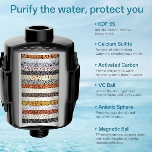 8'' High Pressure Filtered Shower Head Combo 20 Stage Shower Filter for Hard Water, Removes Chlorine & Harmful Substances (Matte Black) - Image 2