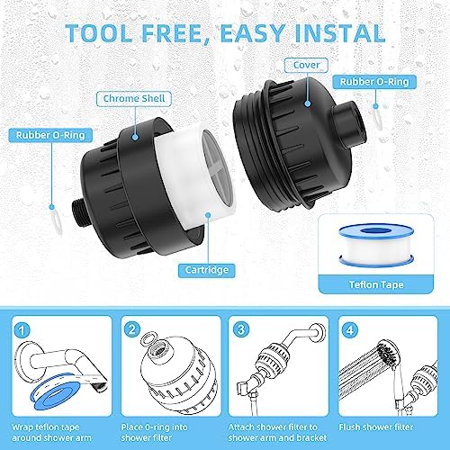 Shower Head Filter for Hard Water - with 4 Replaceable Filter Cartridges - Image 5