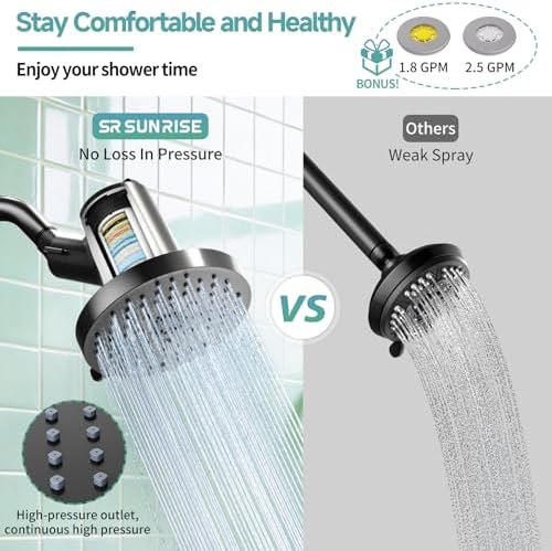 SR SUN RISE 5.5 Inch Filtered Shower Head with Filters,6 Spray Modes,Black - Image 6