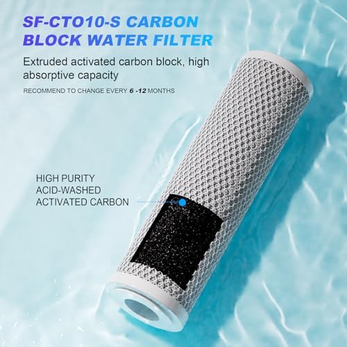 1 Micron 2.5" x 10" Whole House CTO Carbon Sediment Water Filter Cartridge Compatible with DuPont WFPFC8002, WFPFC9001, SCWH-5, WHCF-WHWC, FXWTC, CBC-10, RO Unit, Pack of 4 - Image 3