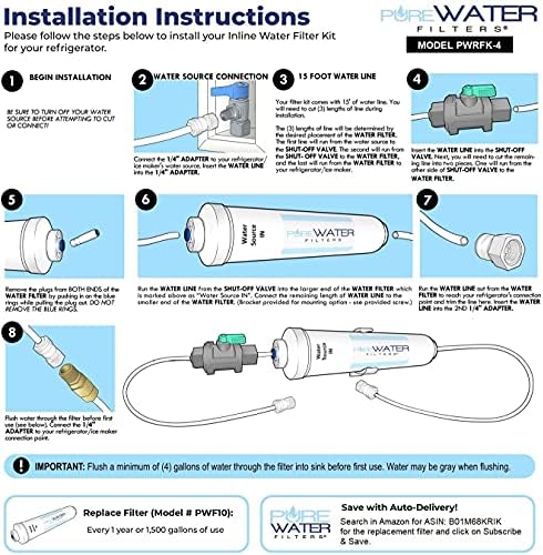 PureWater Filters Inline Water Filter Kit for Refrigerators and Ice Makers - Image 4