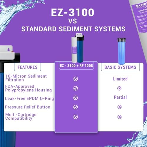 Whole House Sediment Water Filter 20" x 4.5" - EZ-3100 - Image 7