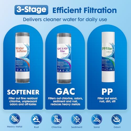 Whole House Water Filter System, 3 Stage Whole Home Water Softener System, Reduces Chlorine, Taste,Iron,Scale,Lead with Heavy Metal and Anti-Scale Filter, Includes 3 Sets Filters (2 Years use), 3/4” - Image 6