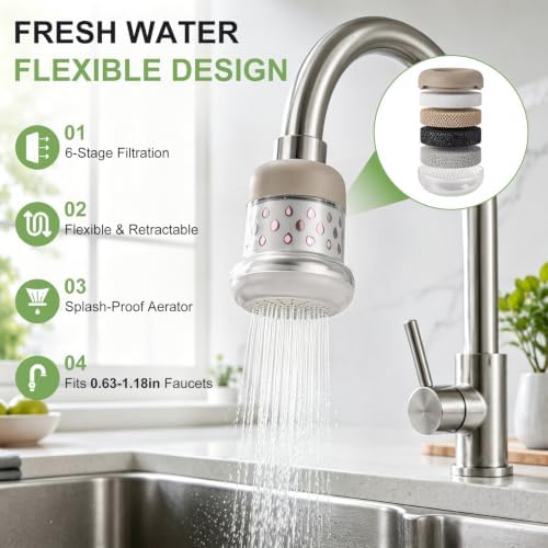 M METERXITY 6-Pack Mushroom Shaped Faucet Water Filter, Brown/Pink/Green - Image 2