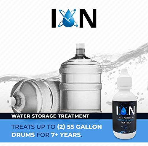 ION Alkaline Water Drops PH Booster & Water Treatment Drops | All Natural Ingredients (30ml) - Image 3