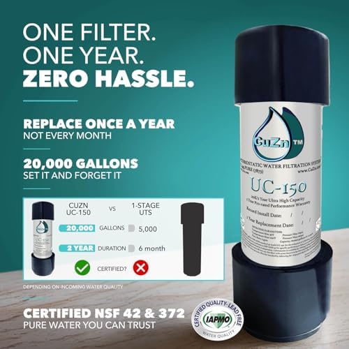 CuZn Under Sink Water Filter for Sink Faucet, 20K Gallons or 2 Year Filtration Life, Reduces PFAs, PFOS, Lead, Chlorine, Improves Taste of Tap Water, NSF/ANSI 42 & 372 Certified High Performance - Image 2