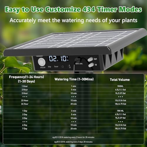 49FT Solar Drip Irrigation Kit, Digital Screen for 15 Pots - Image 4