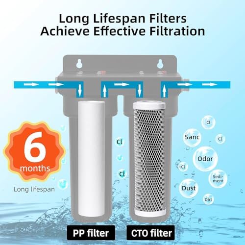 Filterelated RV Dual Water Filter System with 3/4" Brass Fittings Two Filters Included Reduces Sediment,Chlorine,Bad Taste and Odors,Suitable for RVs,Boats,Farming &Gardening - Image 5