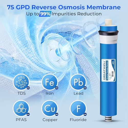 iSpring Greatwell NSF Certified Reverse Osmosis Membrane 75 GPD 11.75” X 1.75”, Replacement Fits Standard Under Sink RO Drinking Water Filtration System, MC7 - Image 2