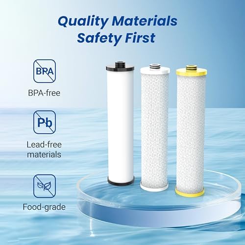 Waterspecialist WS851 Filter Replacement for Aquasana® AQ-5300+R, 3 Pack - Image 5