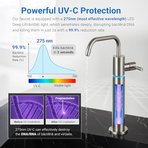 LCF 0.01μm Ultra-Filtration Under Sink Water Filter System with UV-C - Image 4