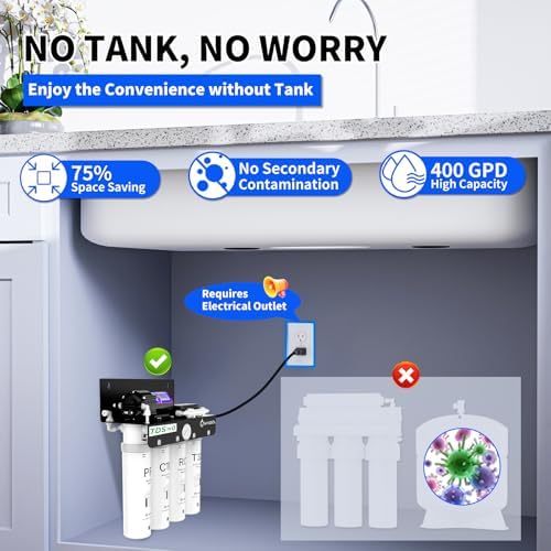 WINGSOL Reverse Osmosis Water Filter, 0 TDS UV Space-Saving Tankless RO System, 10-Layer Filtration Under Sink, NSF/ANSI 42&53&58 Certified, Easy-Change Filter, Plug-in Required - Image 6