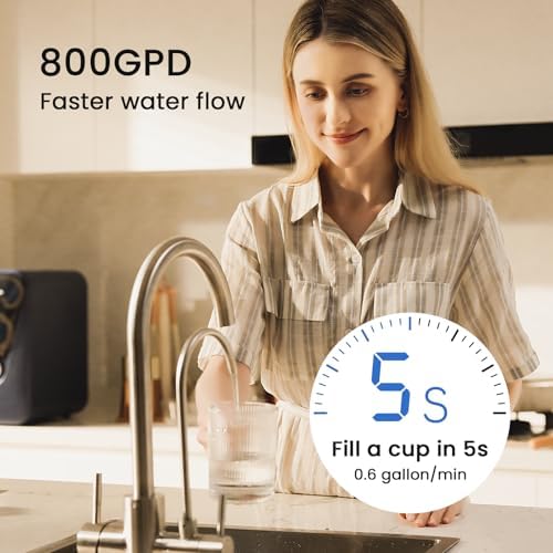 GLACIER FRESH PPC/C/RO Filter Replacement for GFU03 Reverse Osmosis System - Image 4