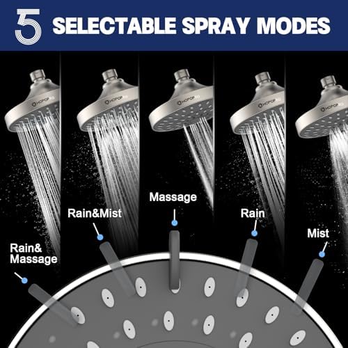 HOPOPRO 5-Mode High Pressure Shower Head - The Washington Post, NBC News, Today TV Show Recommended - High Flow Fixed Showerheads (6 Inch Brushed Nickel) - Image 2