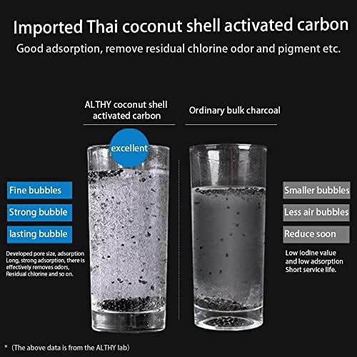 JSEIAJB Tap Water Filter Purifier Kitchen Faucet Water Purification System - Retain Alkaline Minerals - Remove Odor Chlorine - Image 7