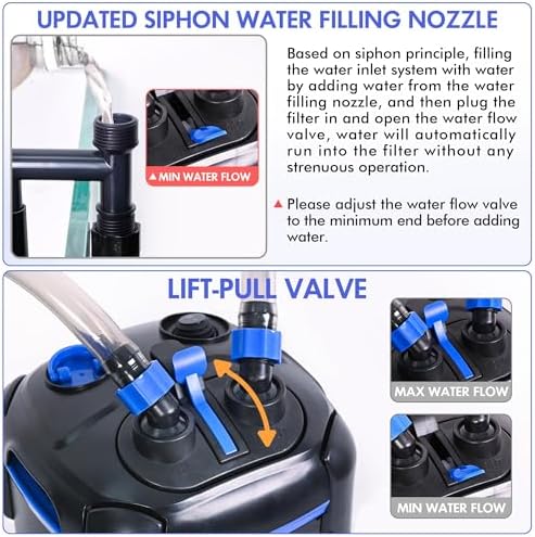 AMOSIJOY Ultra-Quiet Canister Filter for Large Fish Tanks and Aquariums - Image 3