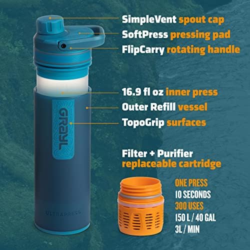 GRAYL UltraPress 16.9 oz Water Purifier & Filter Bottle, Forest Blue - Image 6