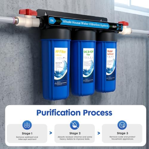 Whole House Water Filter System, Extra 2 Sets Filter Included,0.5 Micron - Image 4