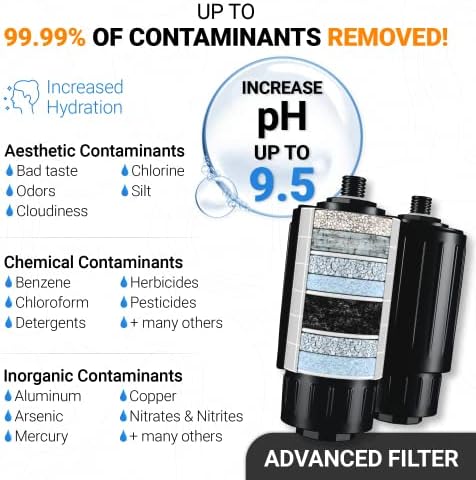 ETA Alkaline Water Filter Bottle for Travel, Camping, Hiking, Backpacking, Emergency, Survival | Removes up to 99.99% of Harmful contaminants, 9.5pH, Protects the Nutrient & Mineral Value, Made in USA - Image 4