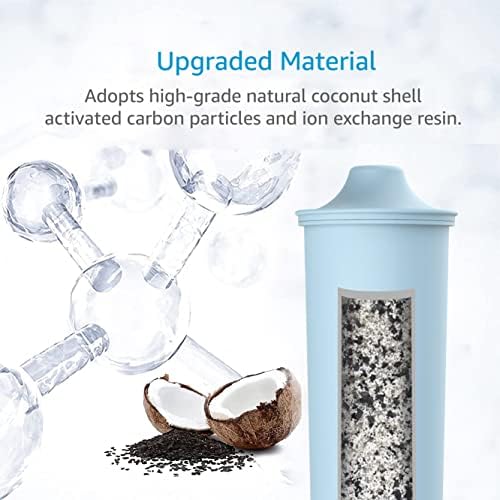 AQUA CREST C03 Coffee Filter Replacement for Jura® Water Filter, 4 Pack - Image 5